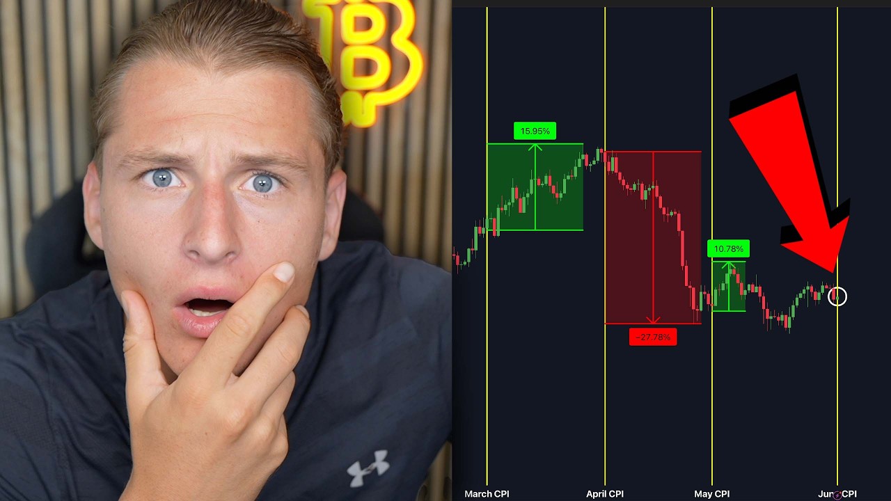 BITCOIN: WATCH THIS WITHIN 24 HOURS...