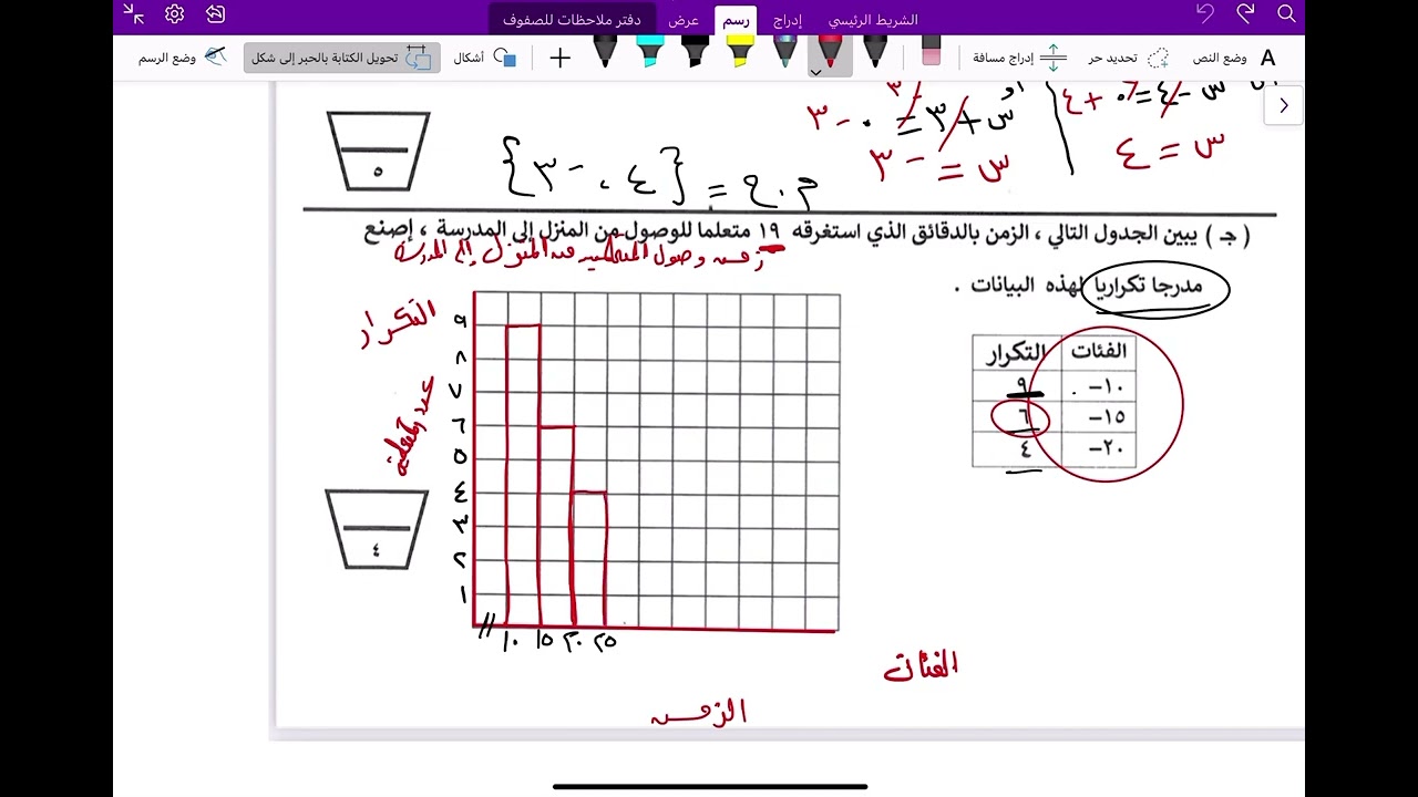 حل نموذج اختبار للصف التاسع(الفصل الدراسي الاول)أ.نوال الشمري