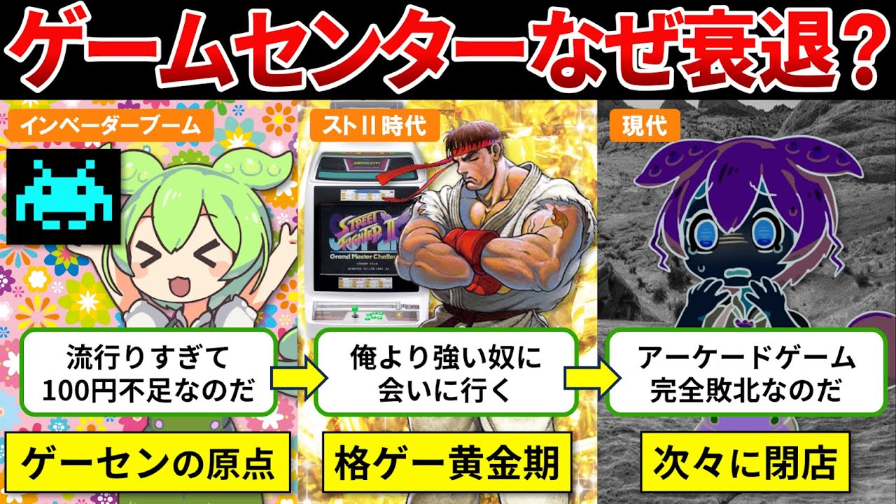 【ゲーセンの歴史総まとめ】誕生から現在までゲームセンター40年のエンターテインメントの変化【ゆっくり解説＆ずんだもん】