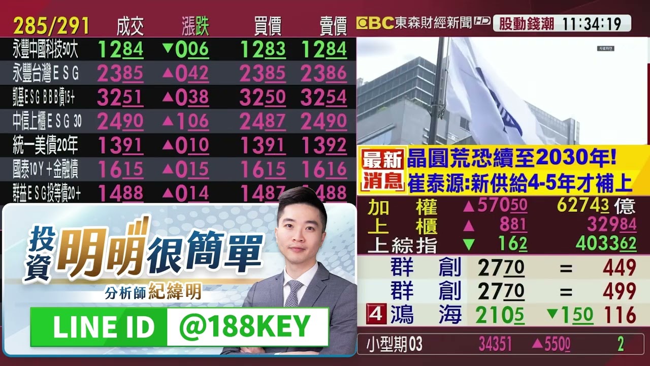 黃仁勳進軍太空AI！鈣鈦礦怎分歧？聯合再生出關震 盟立隱藏版最香？｜紀緯明分析師｜東森連線｜2026.03.18