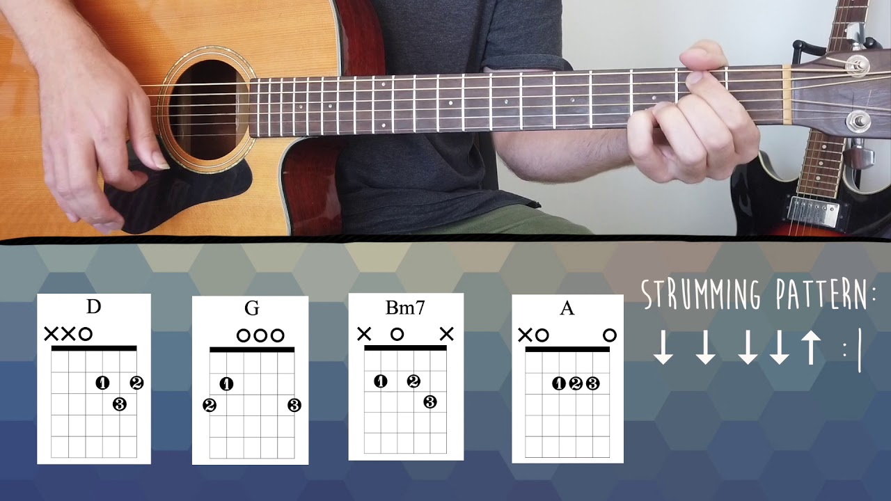 Anyone - Justin Bieber | Super Easy Guitar Tutorial with Chords