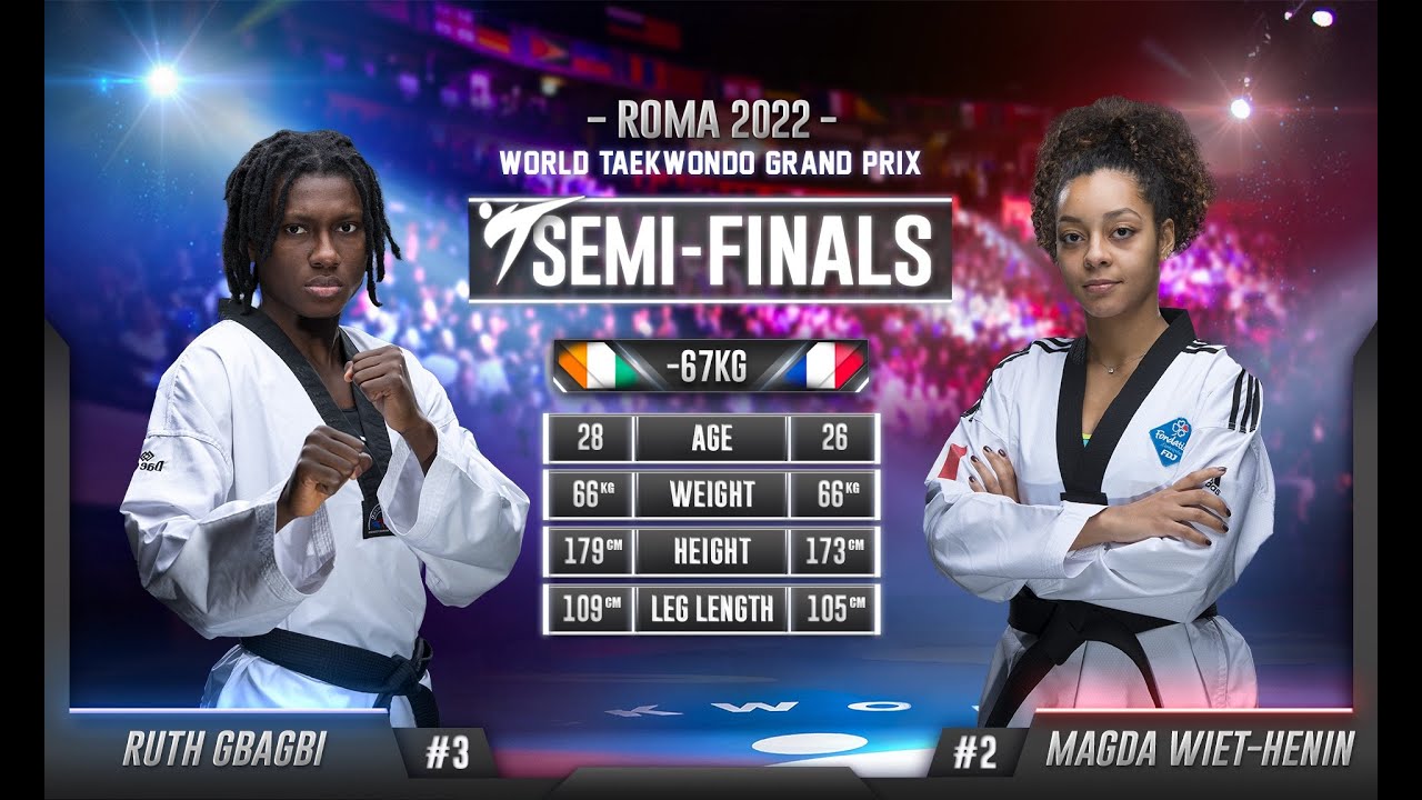 228 W-67kg SF GBAGBI Ruth CIV 🔵 vs 🔴 WIET HENIN Magda FRA I Rome 2022 World Taekwondo GP