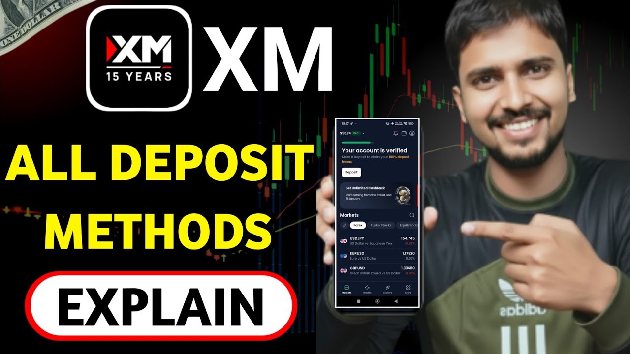 XM Trading Deposit methods | xm forex deposit methods | xm deposit methods in pakistan