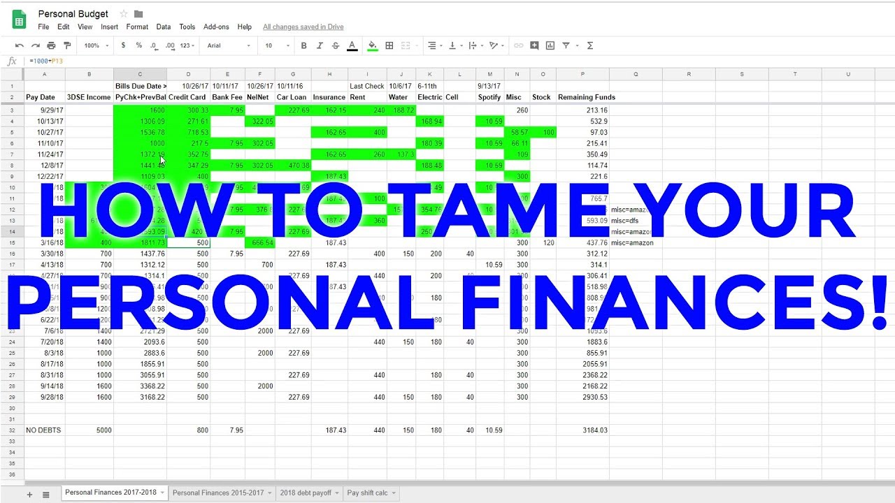 How to track your Personal Budget - Financial Budgeting Video 1