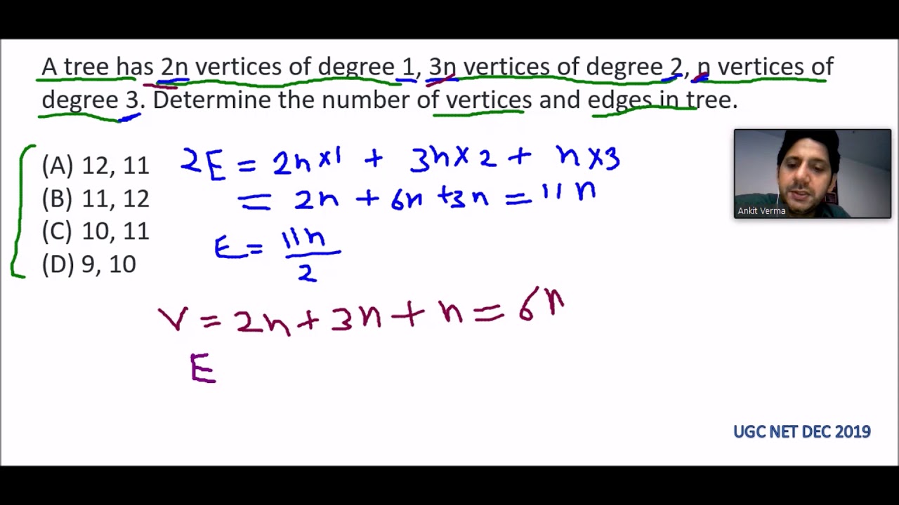 Determine the number of vertices and edges in tree | Tree | Data Structure (DS) | UGC NET 2019