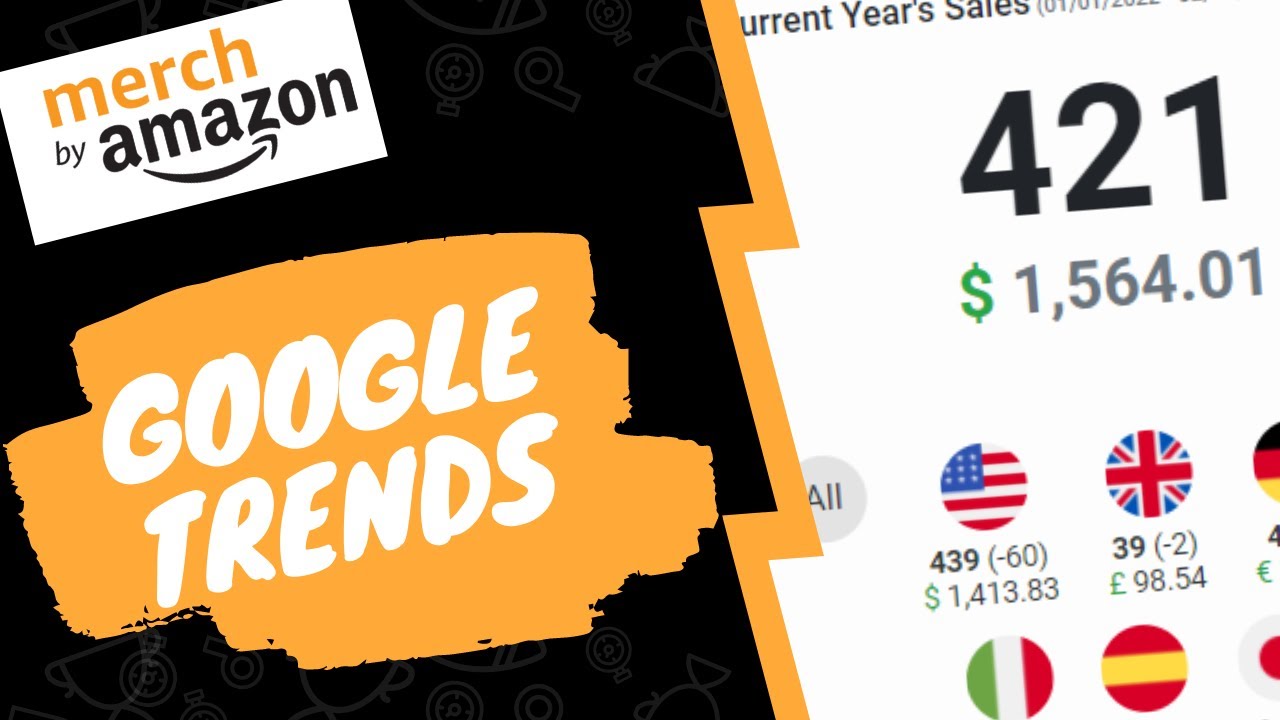 Google Trends Merch by Amazon | Print On Demand