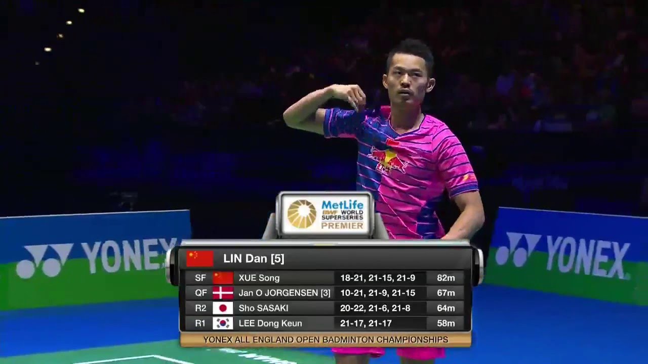 Yonex All England Open 2016 | Badminton F M1-MS | Lin Dan vs Tian Houwei