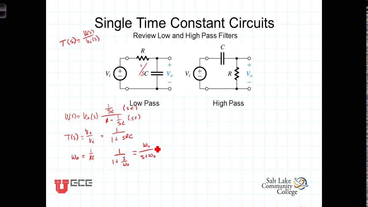 L1 6 2 Single Time Constant Circuits