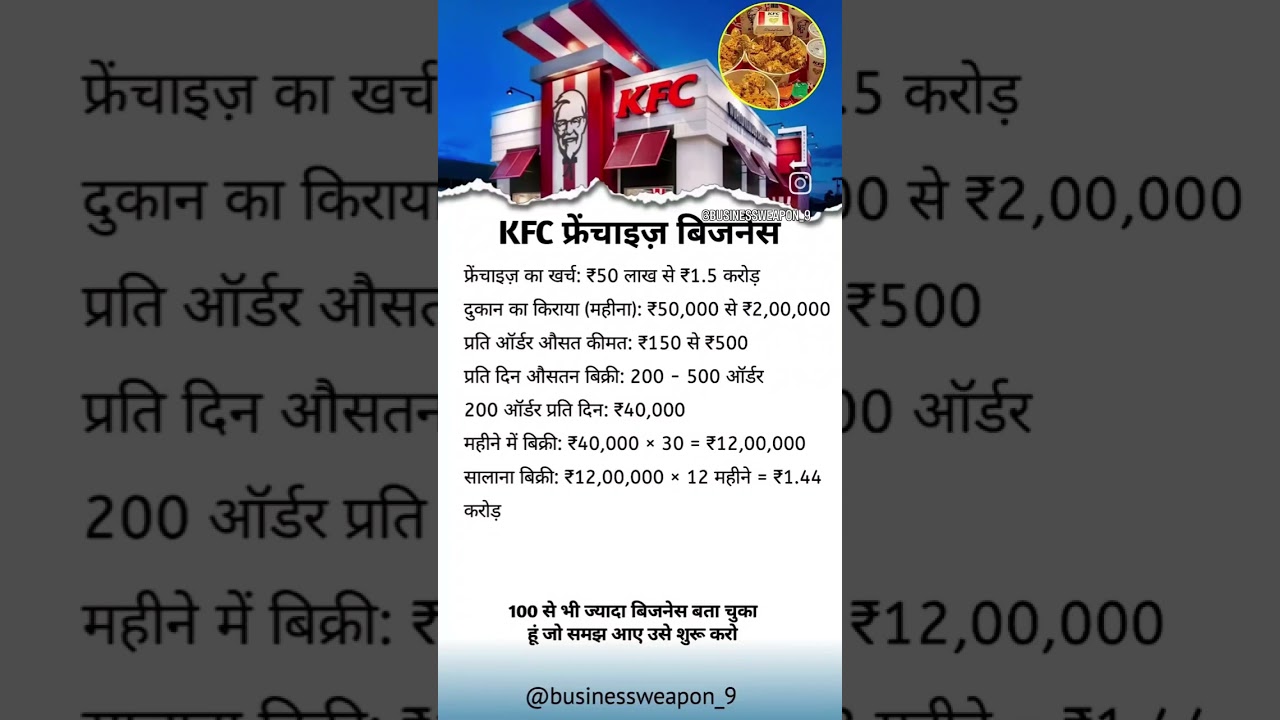 KFC franchisee business #shorts #youtubeshorts