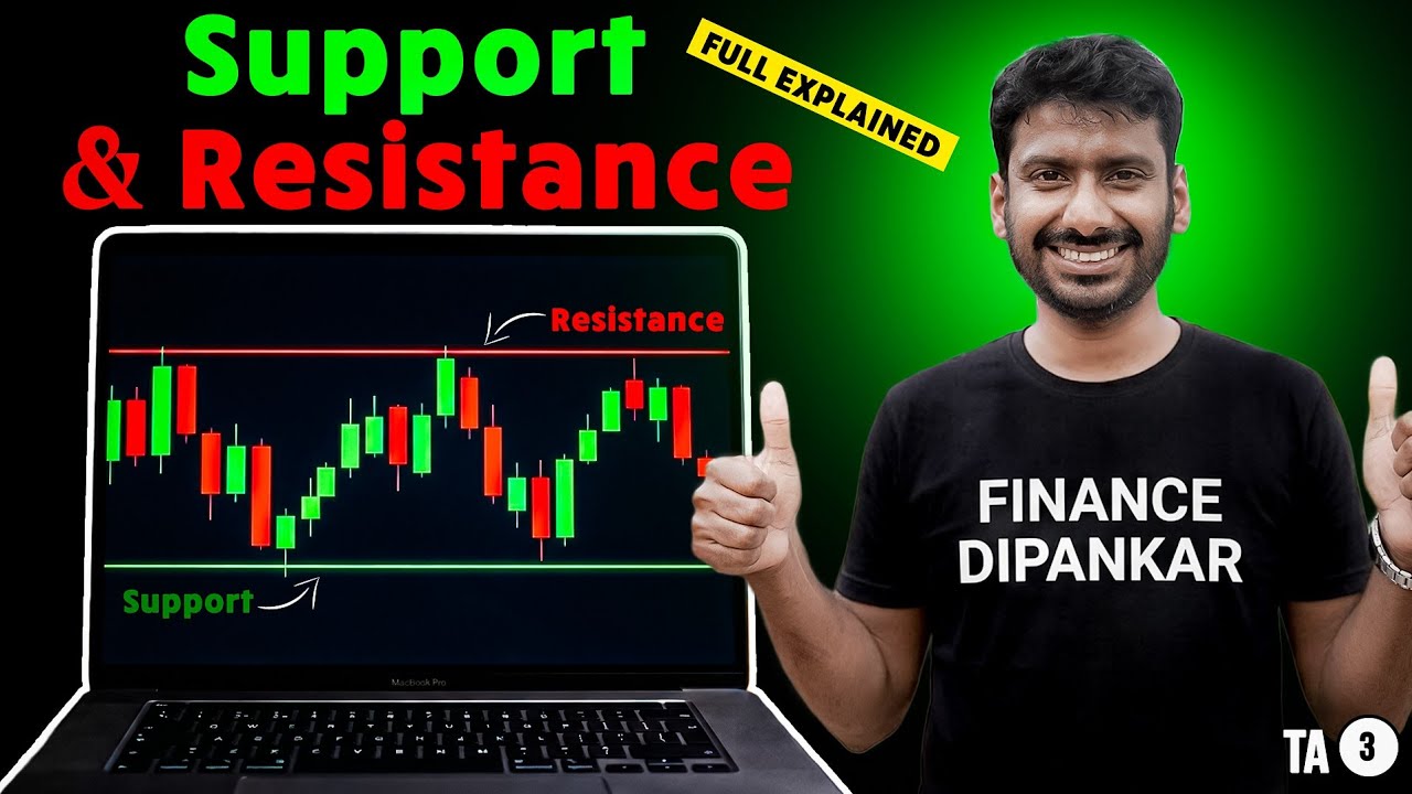 Support & Resistance Explained in Bengali | Beginner to Pro Trading Strategy .
