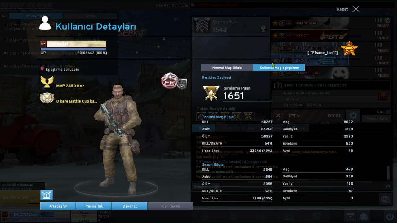 pb rank