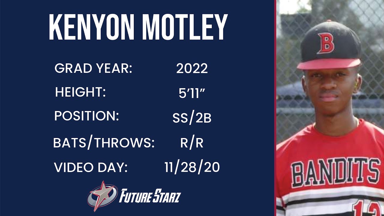 Kenyon Motley | Grad Year: 2022 | SS/2B | Recruitment Video | 11/28/20