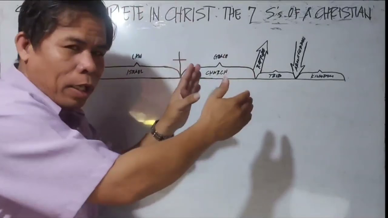 Standing Complete in Christ: The 7 S's of a Christian 