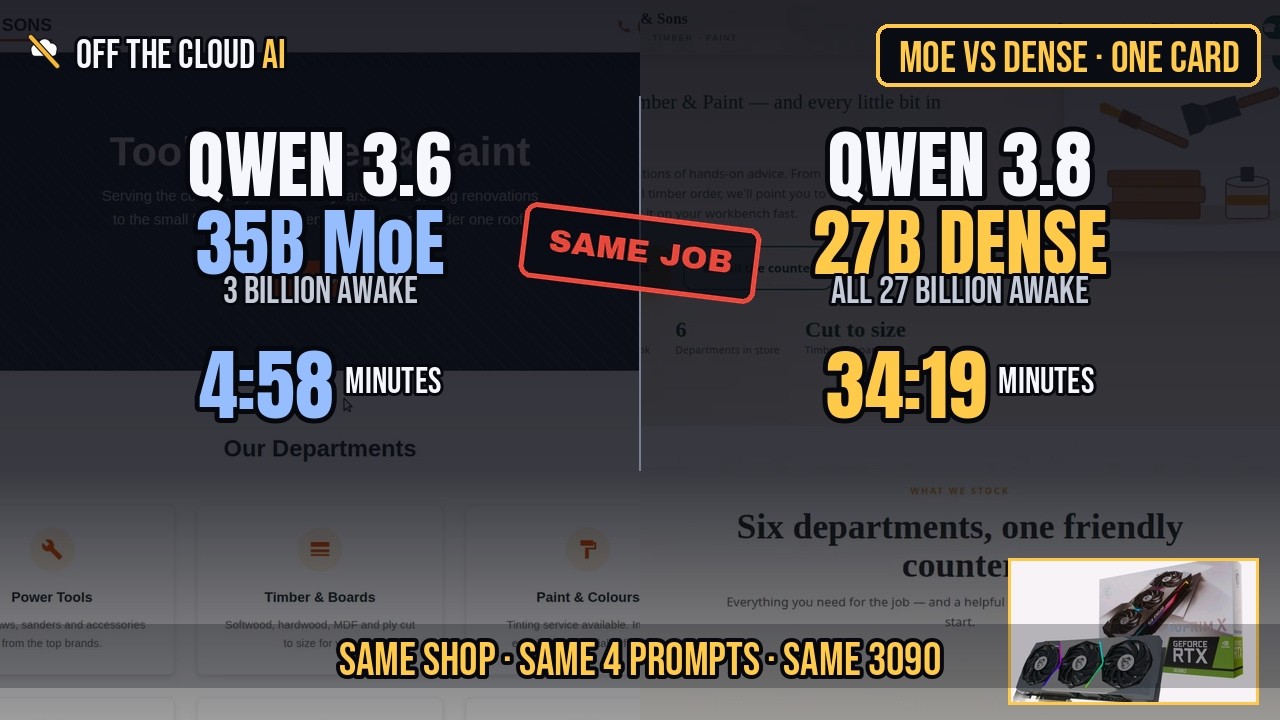 Qwen 3.6 MoE vs Qwen 3.8 Dense: 3 Billion Awake vs 27 Billion