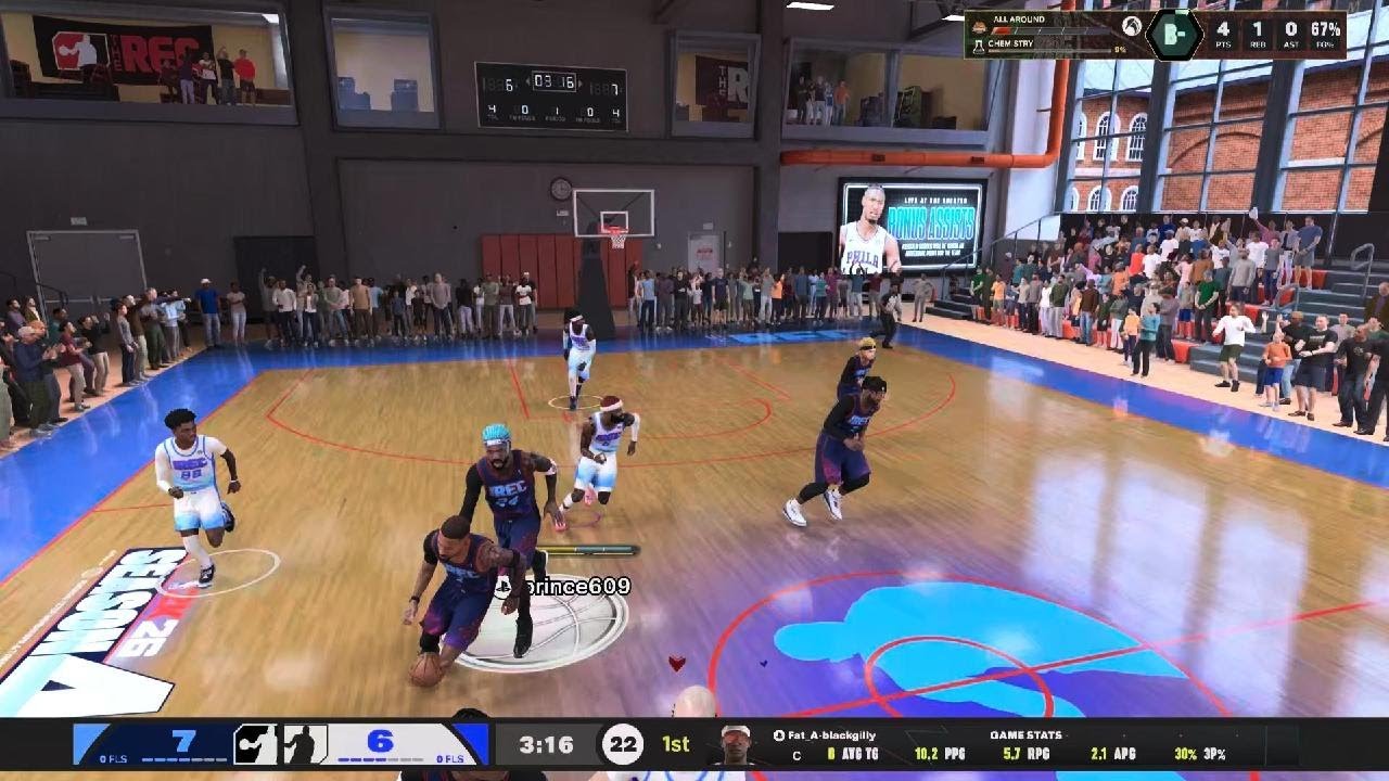 14pts  4reb 11dimes 3stls 5/9 3's 4/7 gg