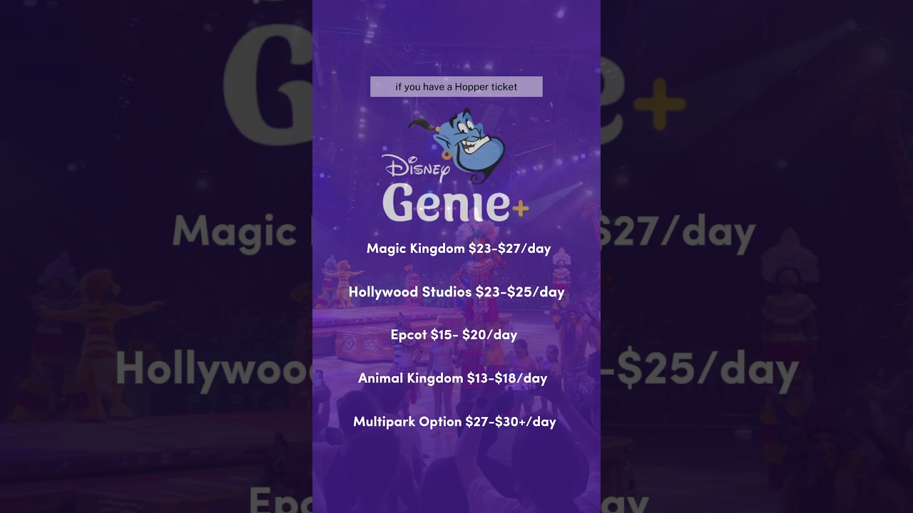 Disney Genie+: How Much Do You Need To Budget? #genieplus #disneyvacation #disneytips
