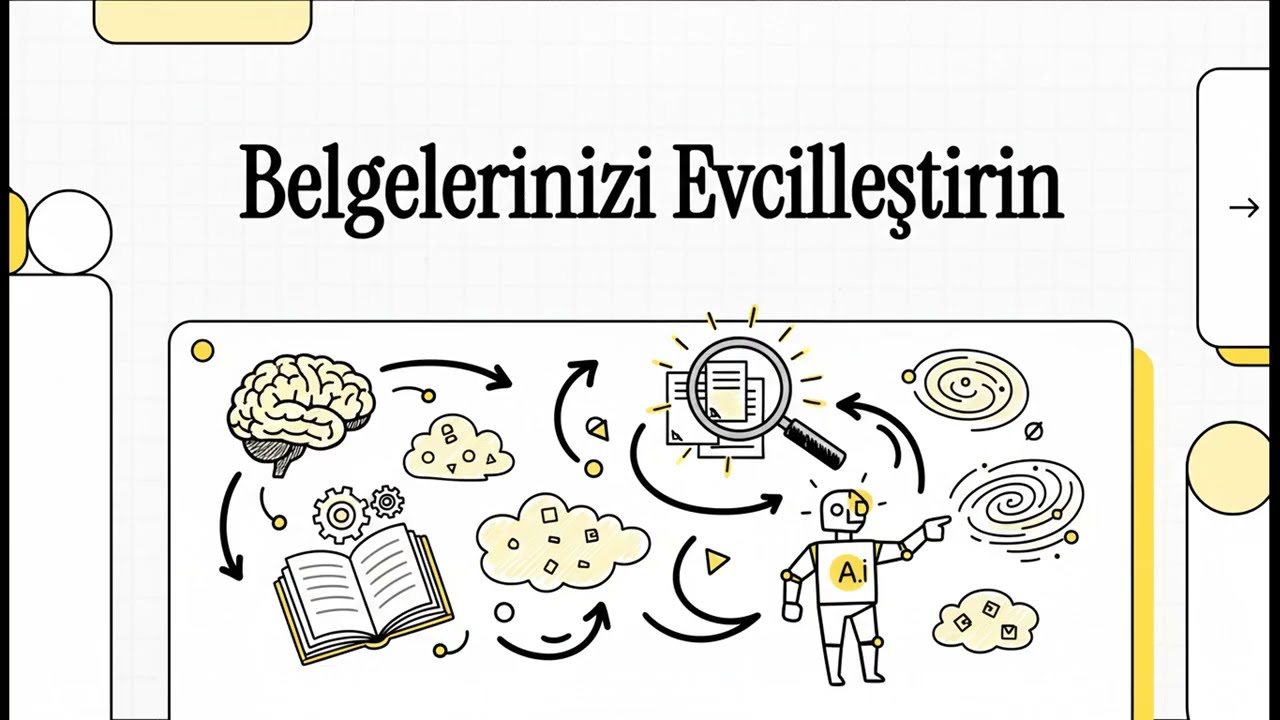 Yapay Zekâ Eğitim Videoları NotebookLM Nasıl Kullanılır | #ai #google #notebooklm