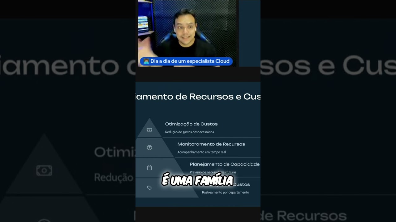 AWS: Economize at&eacute; 70% com Inst&acirc;ncias Reservadas!