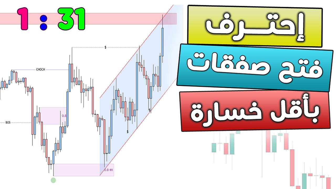 كورس كامل في ثلاث صفقات | احترف دخول الصفقات بأقل خسارة وأعلى ربح