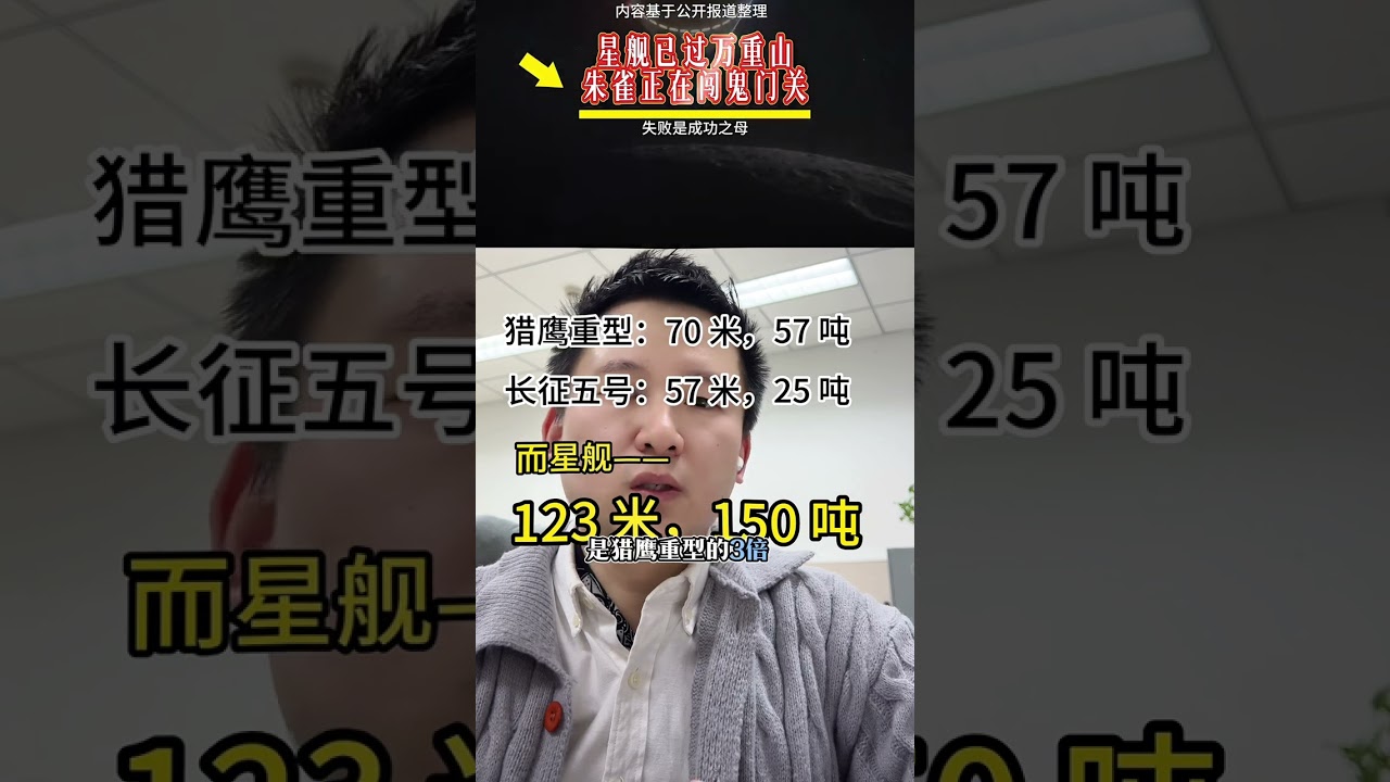 星舰已过万重山，朱雀正在闯鬼门关，一组数据震撼所有人！猎鹰600次发射 vs 中国民营23次，差距到底在哪？朱雀三号重复使用运载火箭成功发射入轨