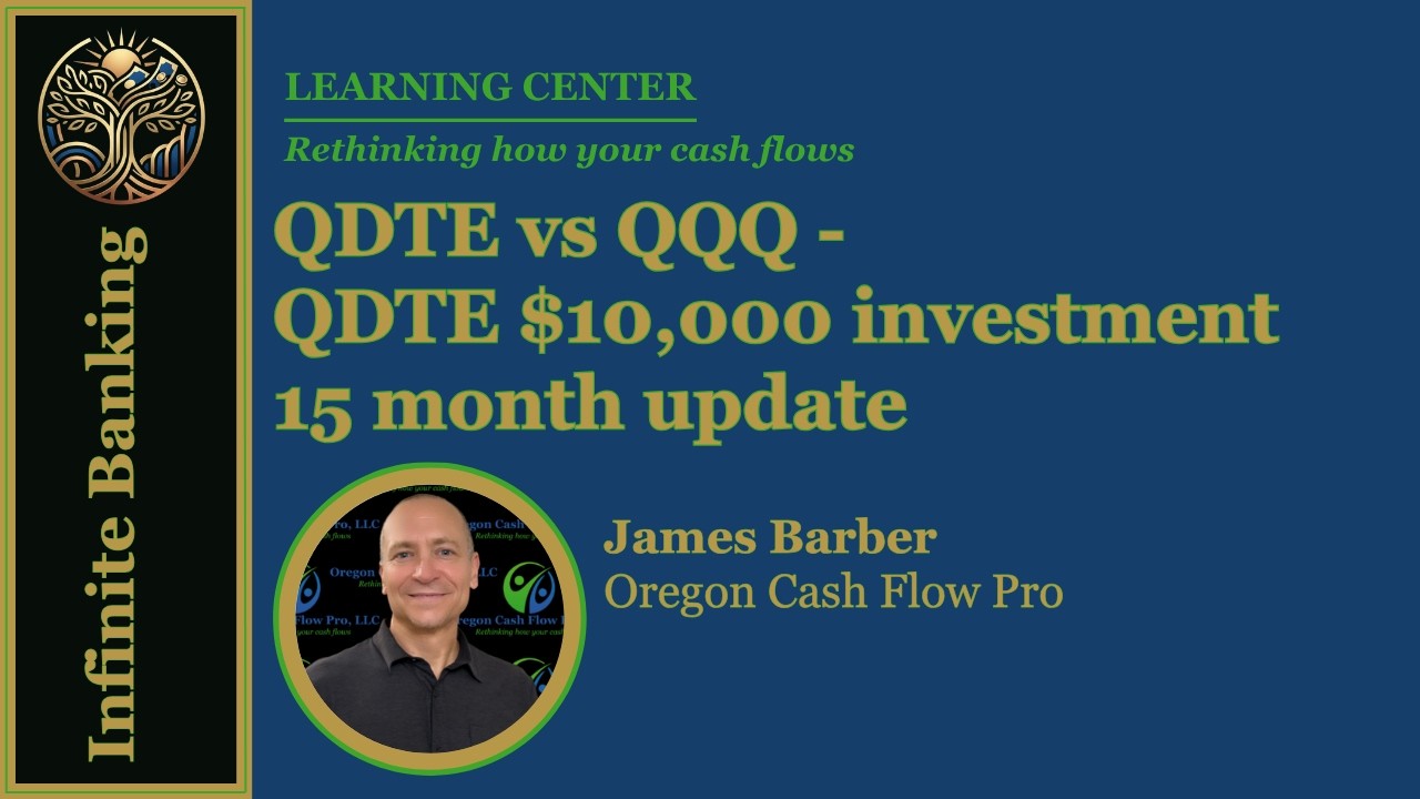 QDTE vs QQQ - QDTE $10,000 investment 15 month update - #qdte