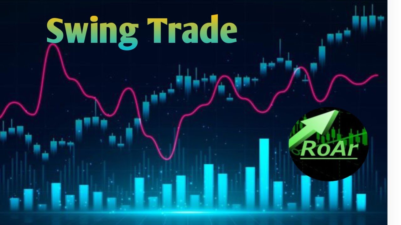 Don&rsquo;t Miss This Swing Trade Setup | ATH & Icemake Stock Breakout