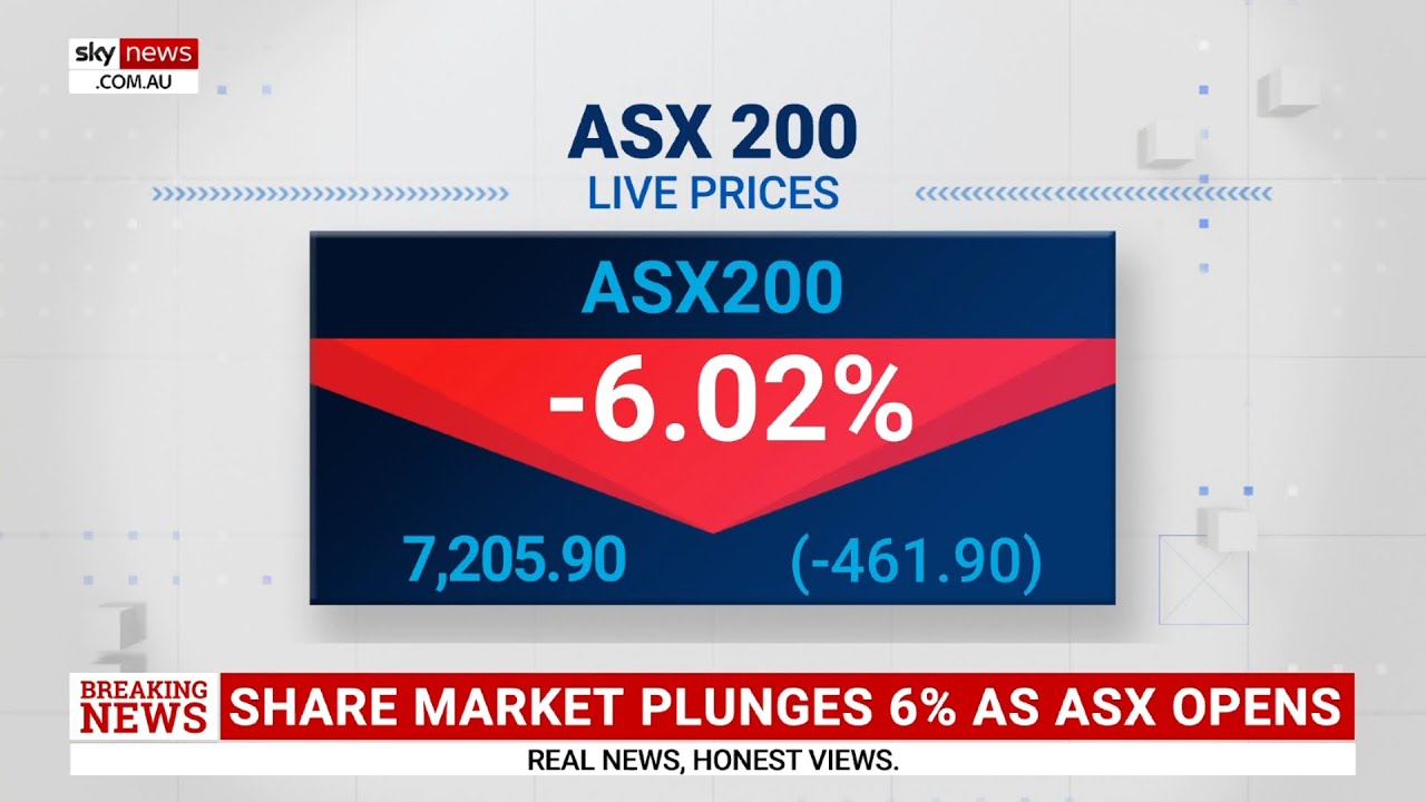 Analysis: ASX 200 plunges, Aussie dollar drops as market opens