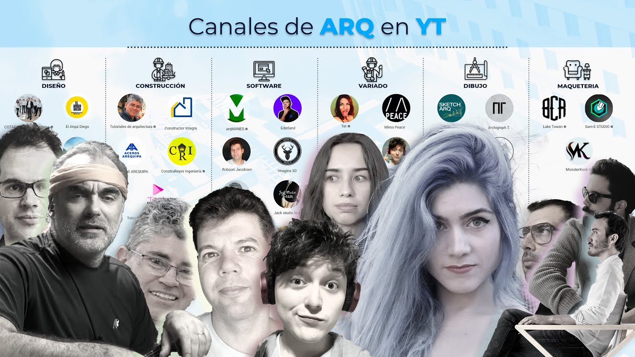 😎 Los mejores canales de ARQ en YT 😎 |  Separados por temas