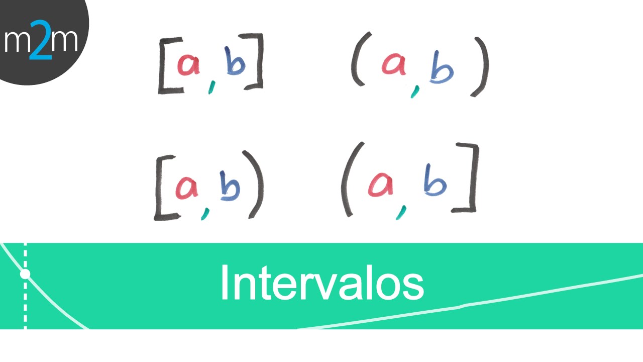 Intervalo cerrado y abierto