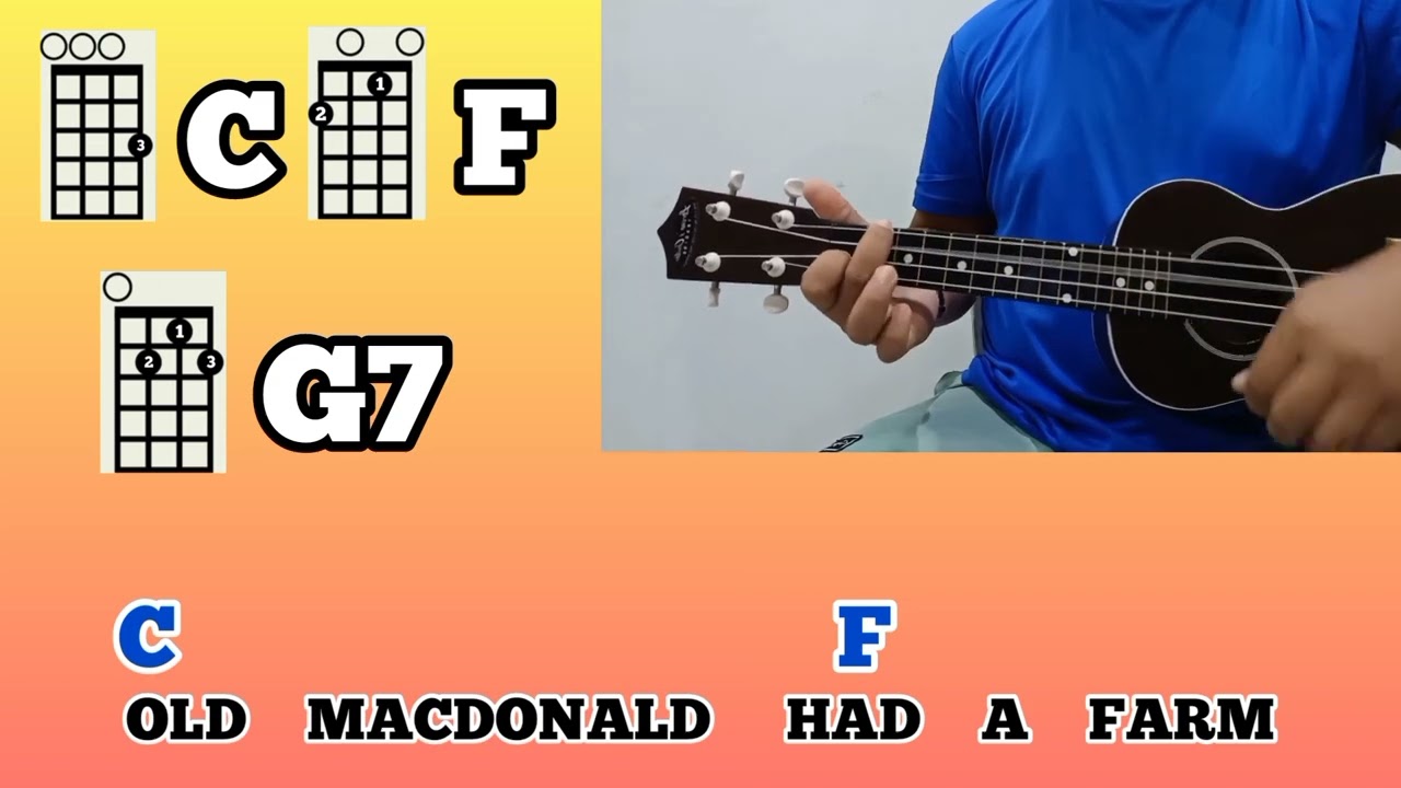 Old MacDonald Had A Farm  (Ukulele Tutorial/Guide/Cover)