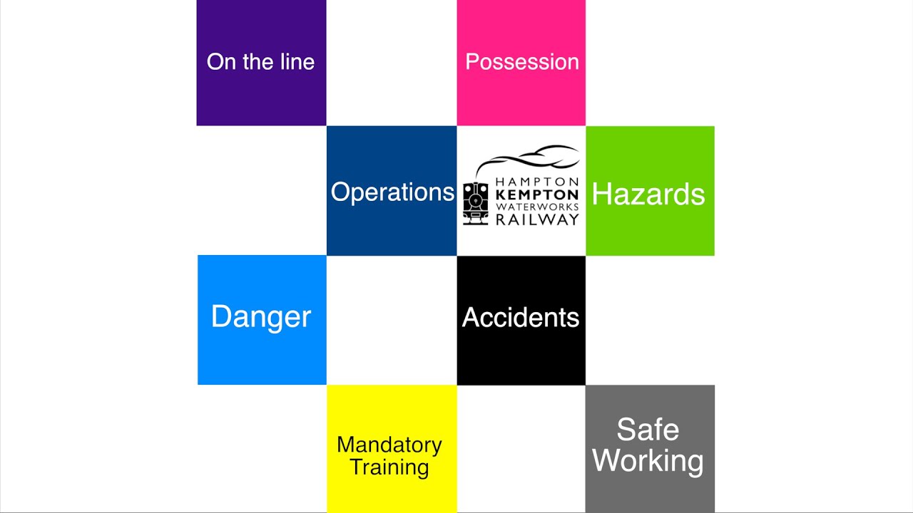 HKWR Station Operations Safety