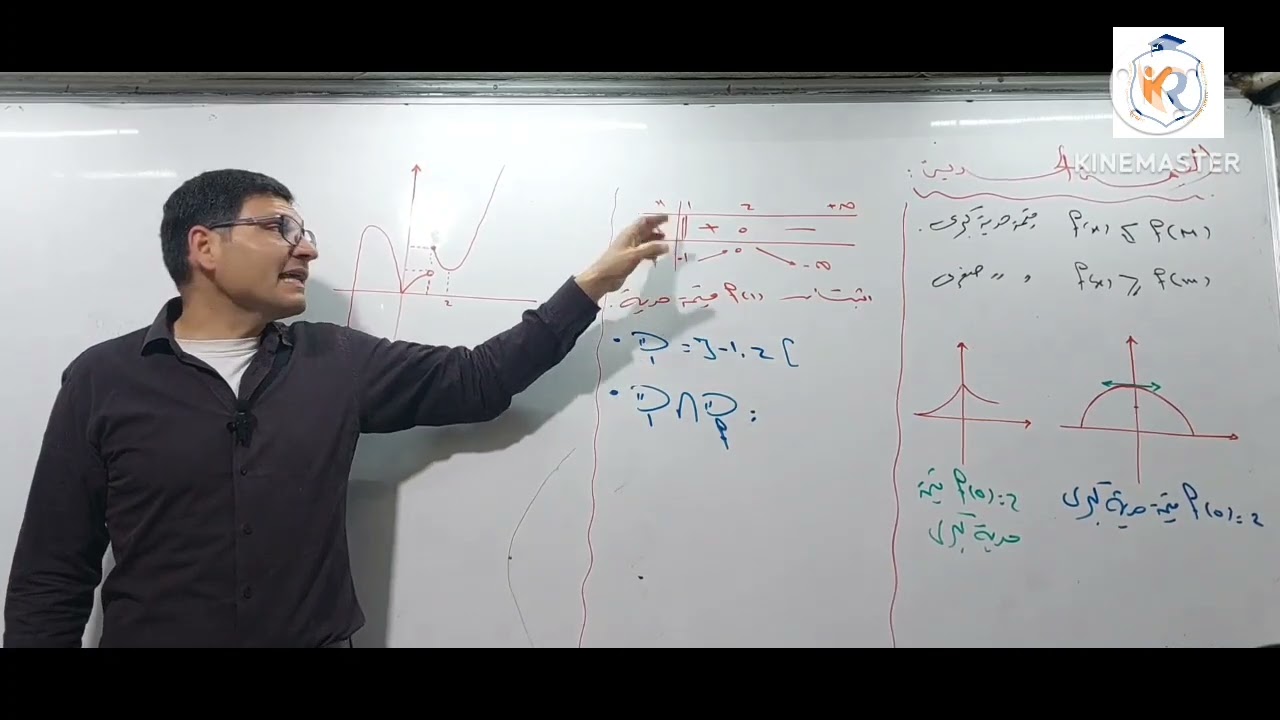 قراءة الخطوط البيانية وجداول التغيرات الجزء الثالث 