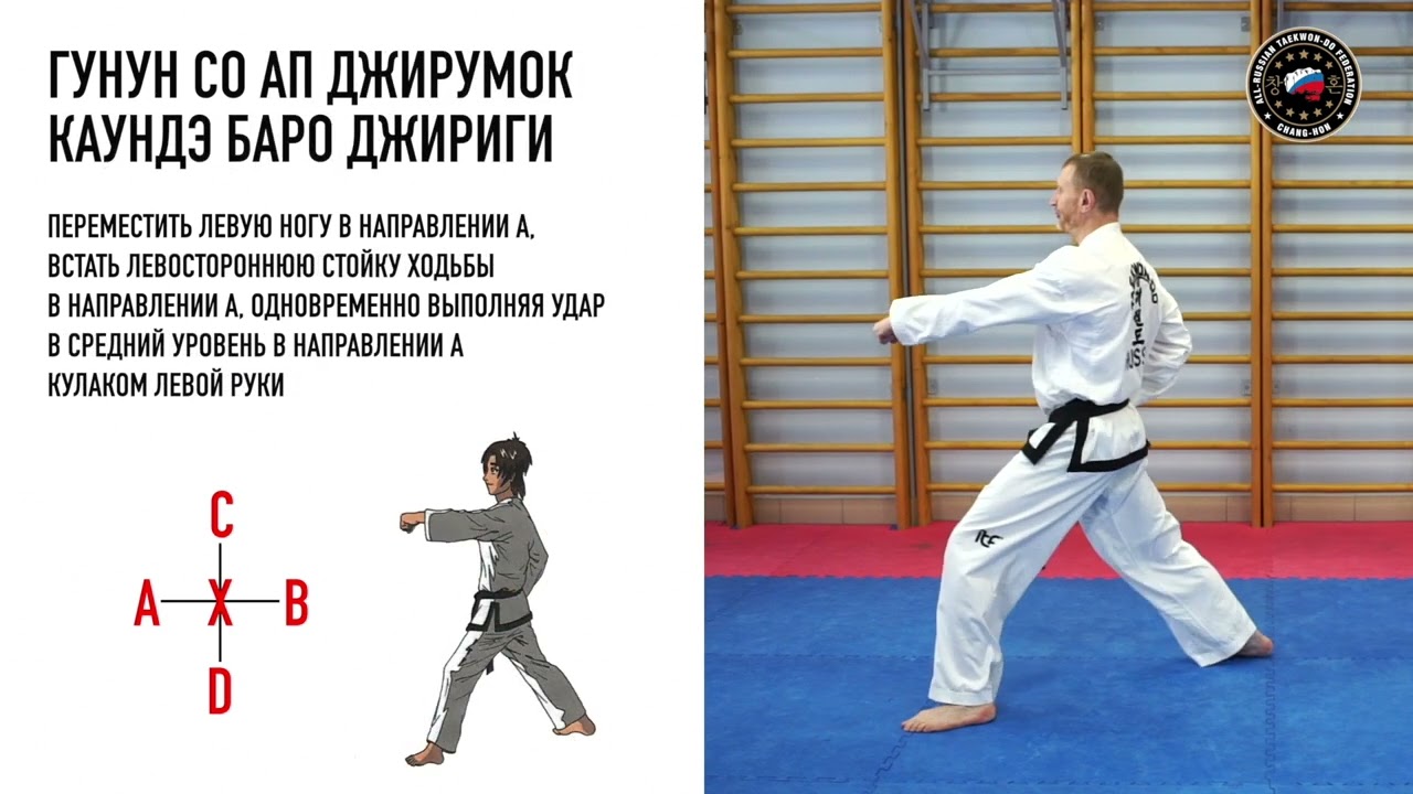Подготовительный комплекс СА ДЖУ ЧИРУГИ