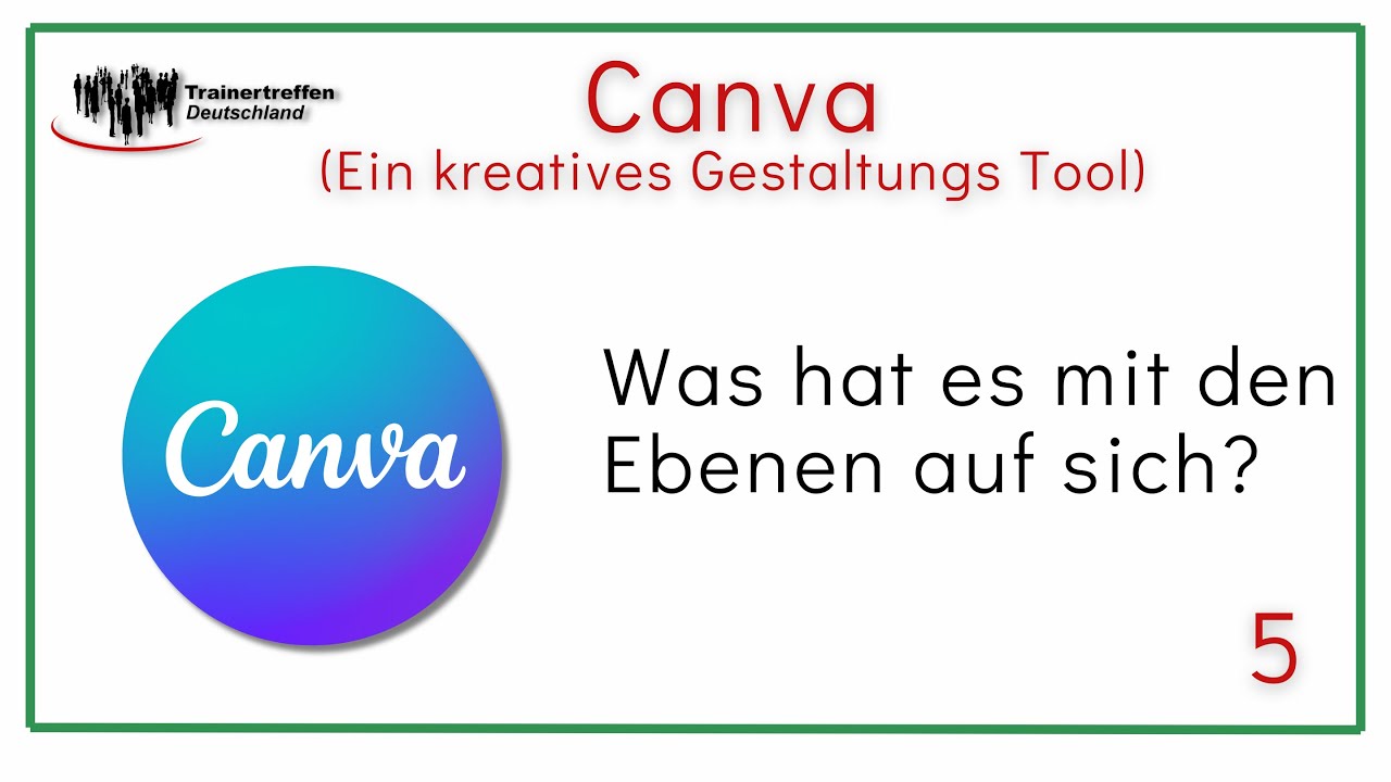 5.  Ebenen in Canva