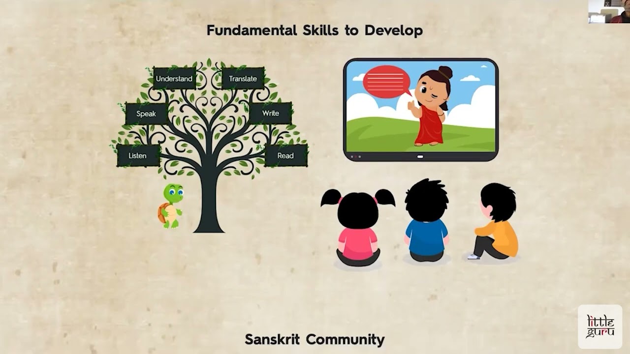 Anuj Sharma CEO, Little Guru demonstrates how Little Guru works