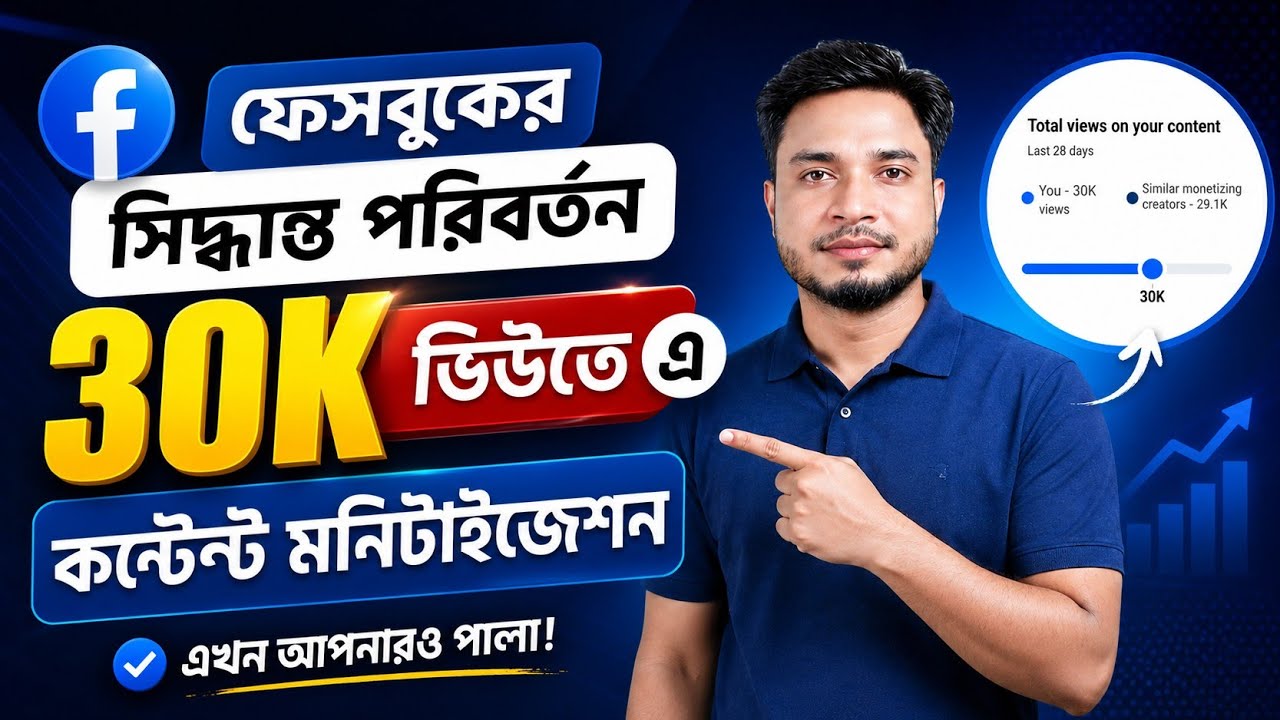 Facebook Content Monetization Update 2026 | 30K Views এ Monetization? নতুন সিদ্ধান্ত পরিবর্তন!