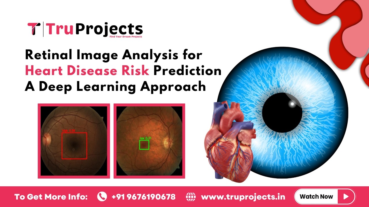 Retinal Image Analysis for Heart Disease Risk Prediction A Deep Learning Approach