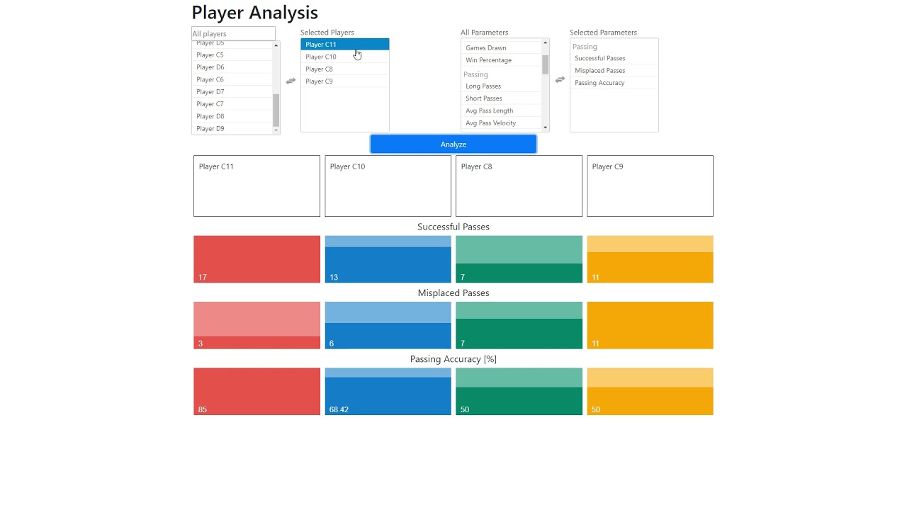 Sportsense erm&ouml;glicht qualitative und quantitative Analyse im Fussball