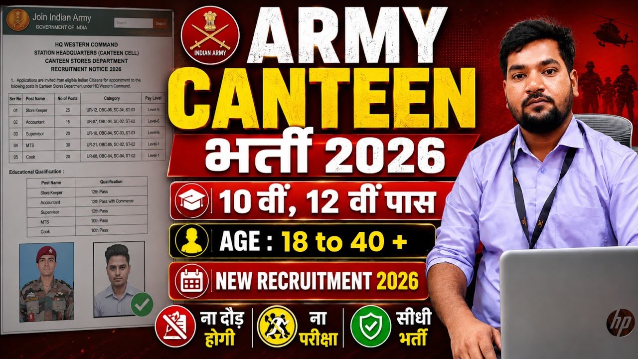 Army Canteen Bharti 2026 | No Exam | Direct Interview | Male Female | 10th 12th Pass
