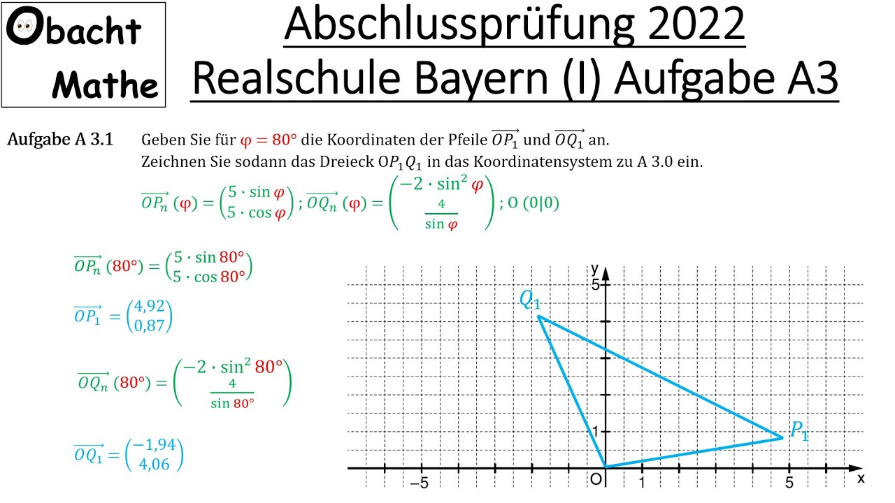 Abschlussprüfung Mathe 2022 Realschule Bayern (Gruppe 1) | Aufgabe A3 vorgerechnet | ObachtMathe