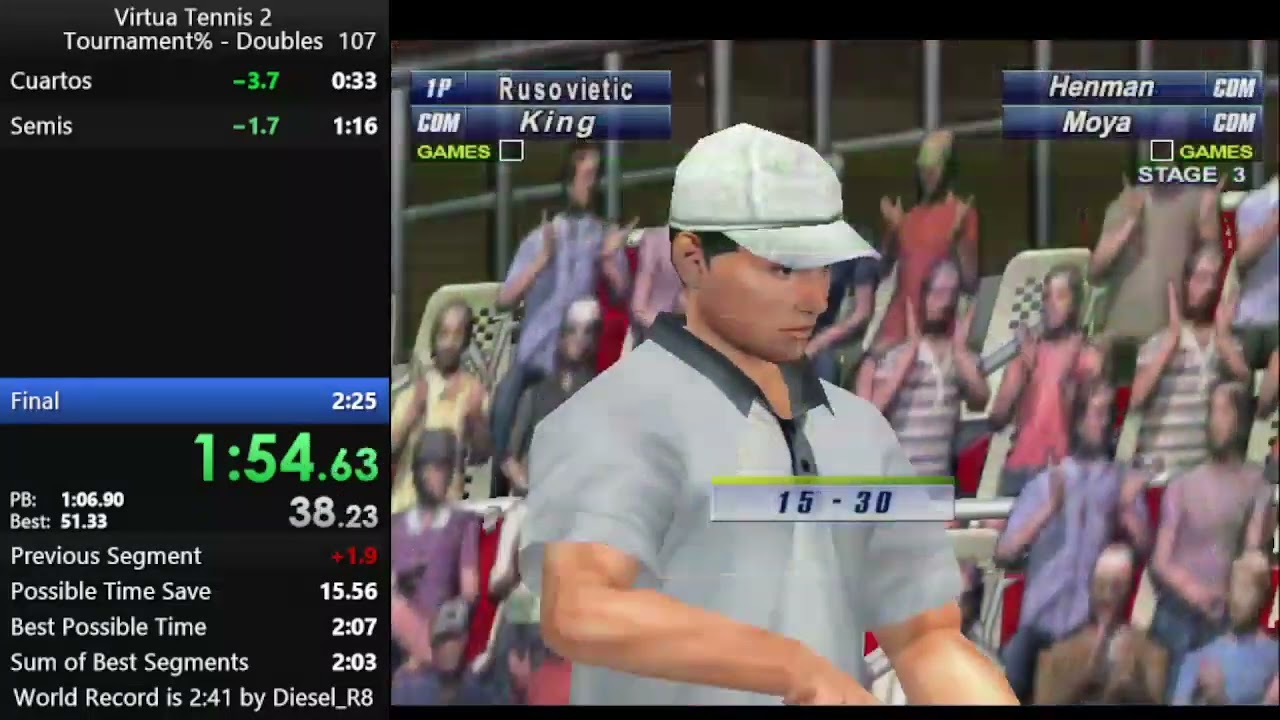 Virtua Tennis 2 Tournament% Doubles (1:30 IGT/2:15 RTA) [WR]