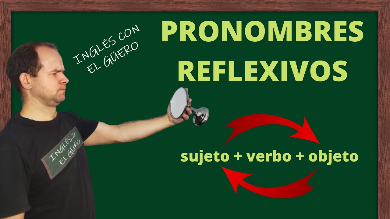 PRONOMBRES REFLEXIVOS en inglés