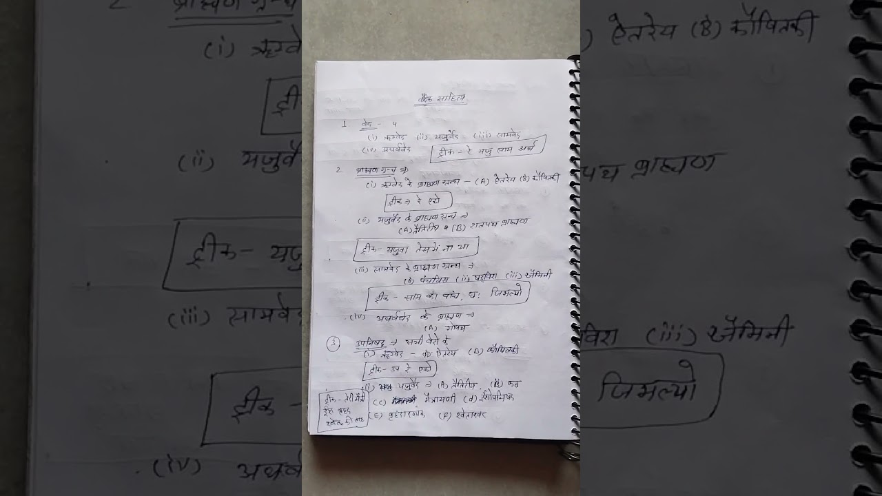 tricky classes।। वैदिक साहित्य।।