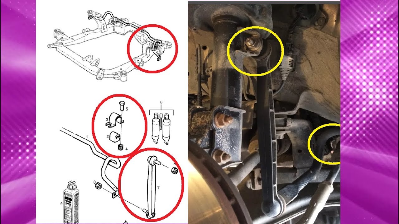 ЗАМЕНА ВТУЛОК И СТОЕК СТАБИЛИЗАТОРА OPEL ASTRA, ZAFIRA. REPLACING SLEEVES AND STOCK STABILIZER