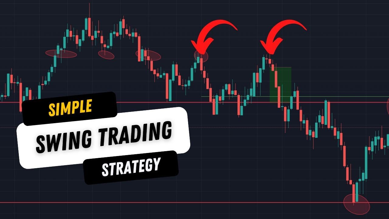Simple Swing Trading Engulfing Candle Strategy - Paul Forex The Black Book of Forex Trading