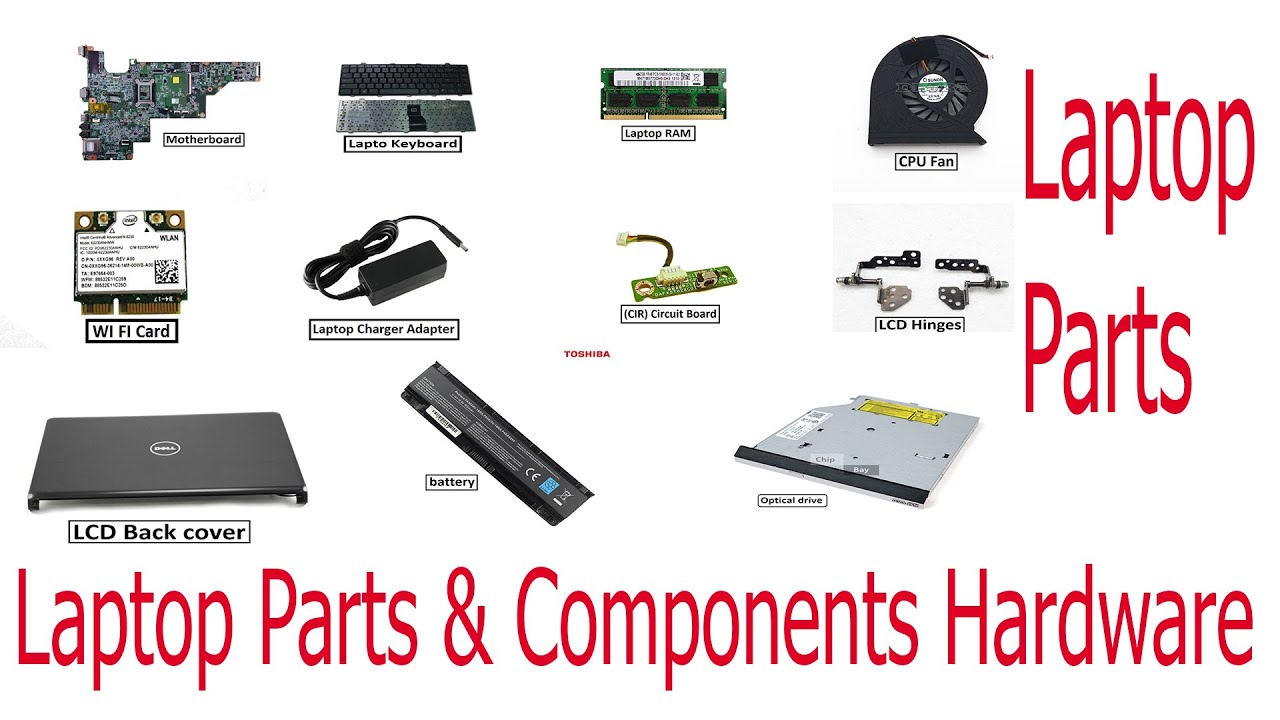 Laptop Parts & Components Hardware lLaptop Basic Knowledgel p-one computer l