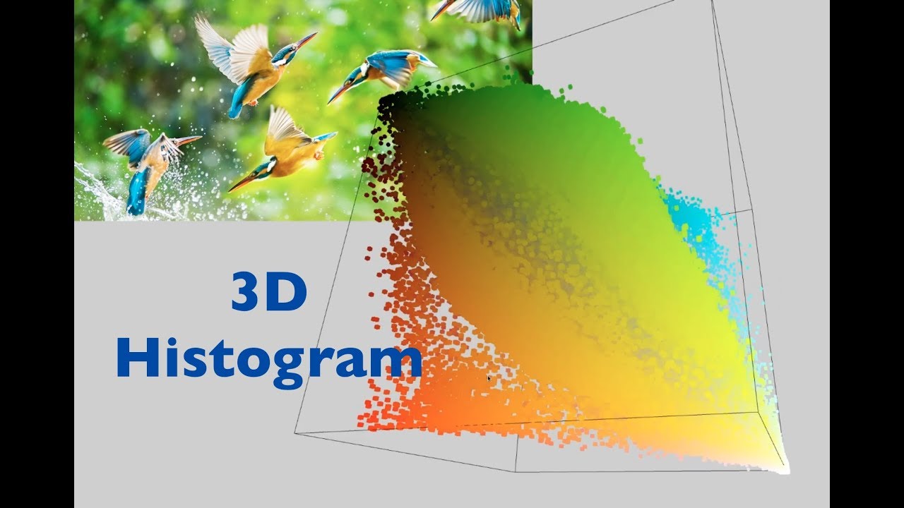 Visualising color distribution with an interactive 3D Histogram