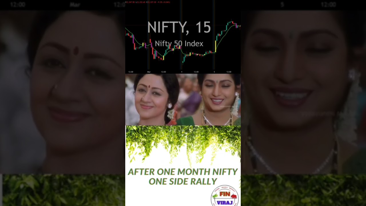Nifty Rally #shorts #funny #trading #telugu