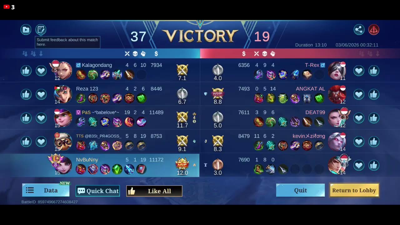 Road to mythical Glory