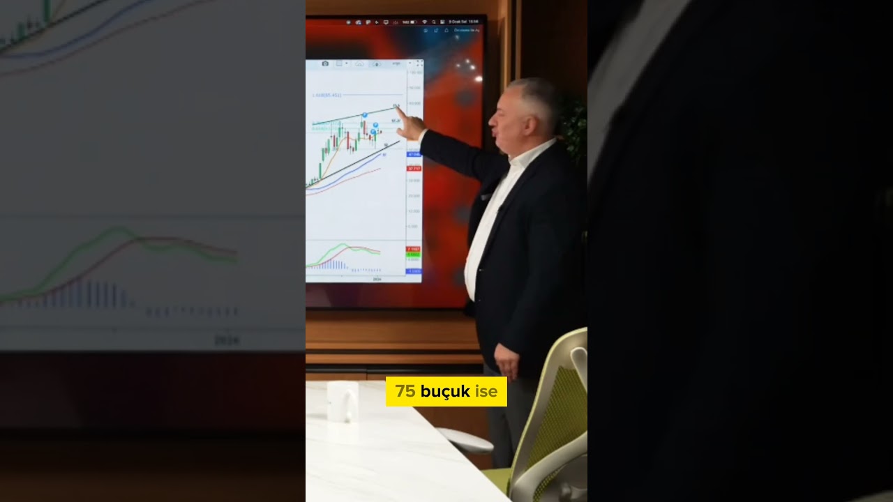 Orge Teknik Analizi 🗣️ Hırsızın ayak izini buluyoruz 🎯